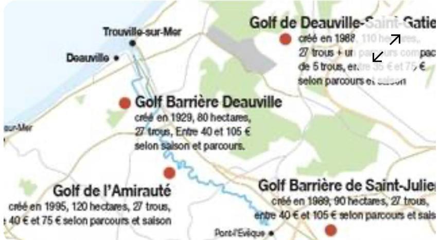Butterfly * Deauville